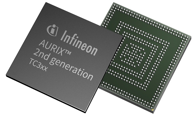 TC3xx