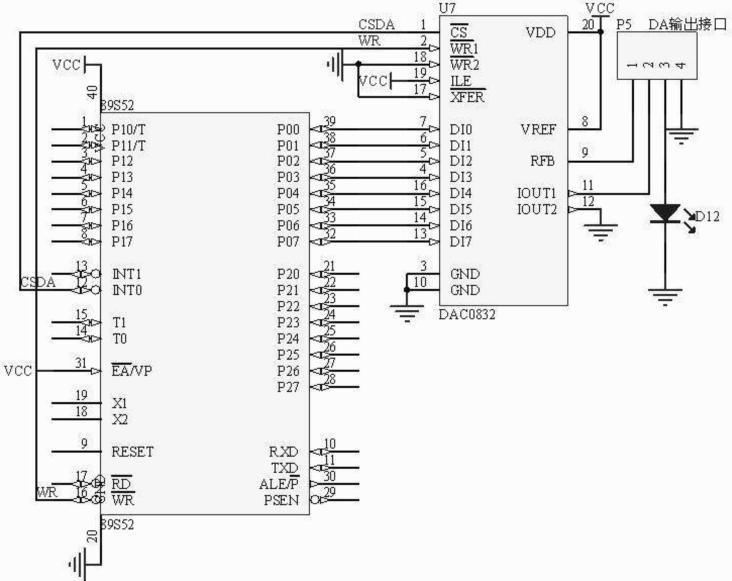 DAC0832 hardware circuit