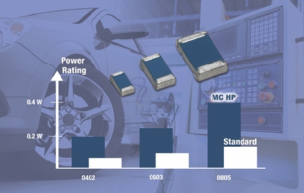 MCS 0402 HP,MCT 0603 HP,MCU 0805 HP