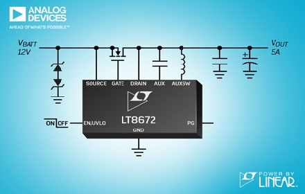 LT8672 Analog Devices