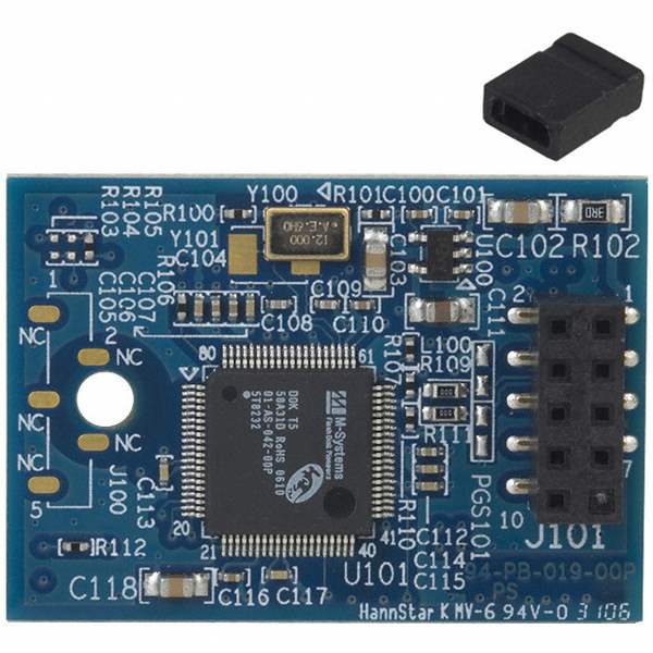 CC2512 Microsemi Corporation