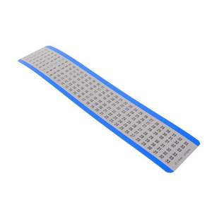 PPM-1-33 Panduit Corp