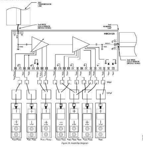 HMC8120	 Analog Devices Inc.