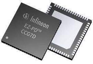 CYPD7299-68LDXS	 Infineon Technologies