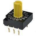 SD-1110 Nidec Copal Electronics