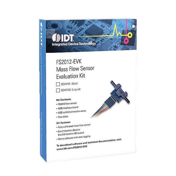 SDAF01 Real Image