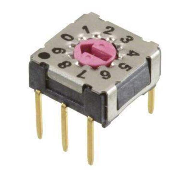 428547320910 Würth Elektronik