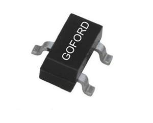 Picture of G05P06L