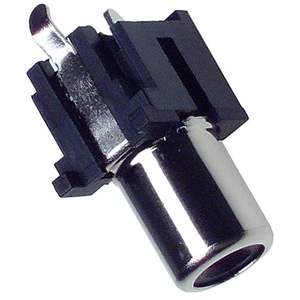 RCJ-051CUI Devices