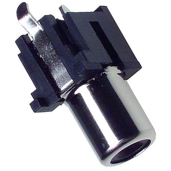 RCJ-051CUI Devices