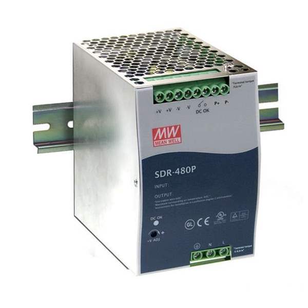 SDR-480P-24 MEAN WELL USA Inc.