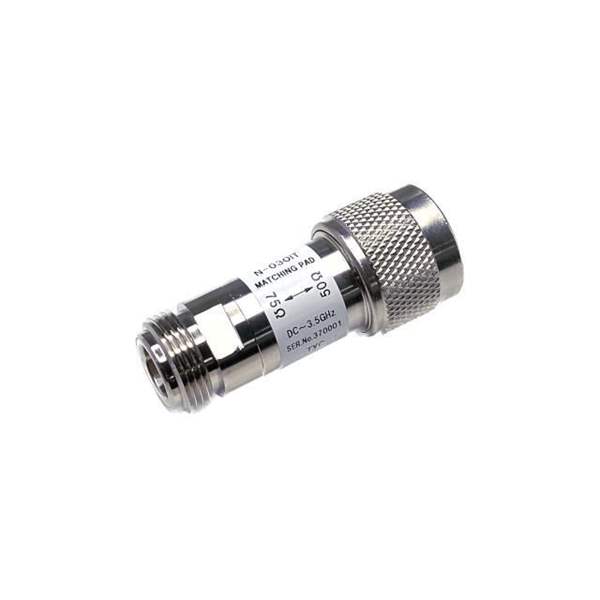 N-0301T TYCLON – Price, Stock & Datasheet
