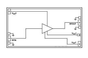 HMC8205BCHIPS Analog Devices