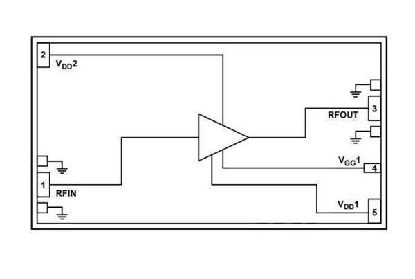 HMC8205BCHIPS Analog Devices