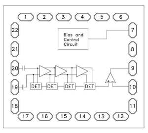 HMC913-SX Analog Devices Inc.