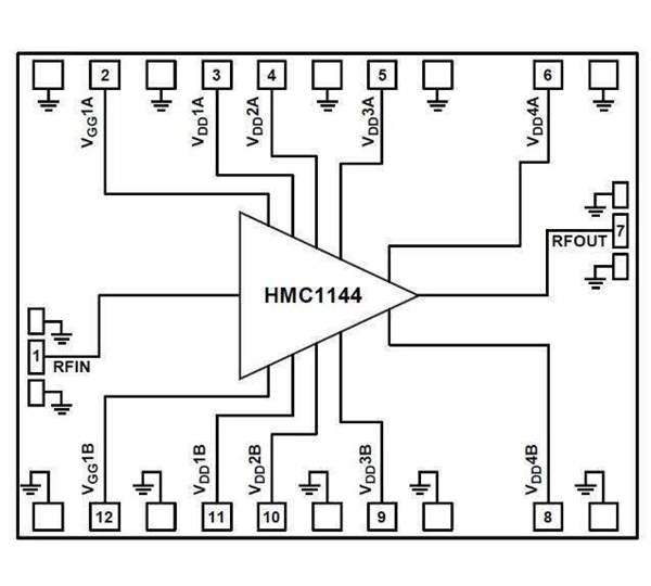 HMC1144-SX Analog Devices