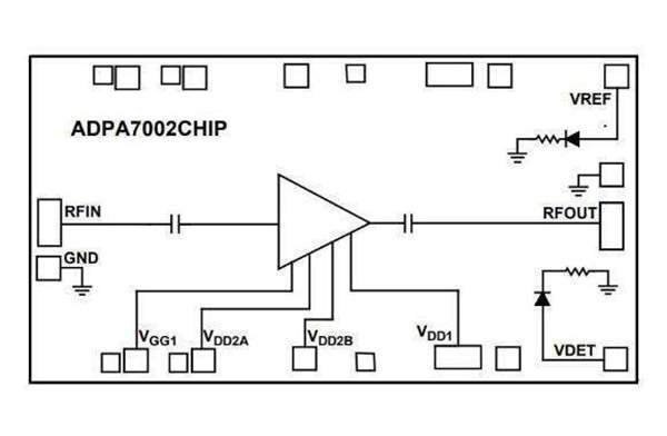 ADPA7002CHIP Analog Devices