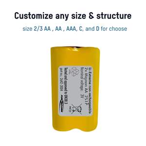2642-3004-XX ANSMANN (Huizhou) Trading CO., LTD – Price, Stock & Datasheet