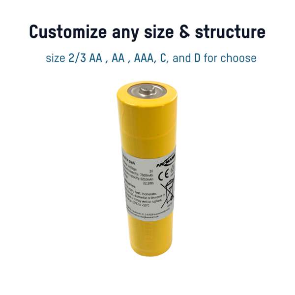 2603-3000-XX ANSMANN (Huizhou) Trading CO., LTD – Price, Stock & Datasheet