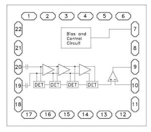 HMC913 Analog Devices