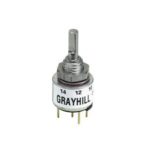 291C6022F624AB CTS Electrocomponents – Price, Stock & Datasheet