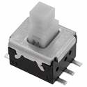 E913 Switchcraft Inc. – Price, Stock & Datasheet