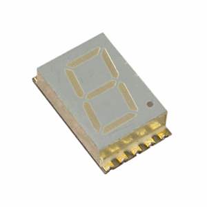 XZCBD87W SunLED – Price, Stock & Datasheet