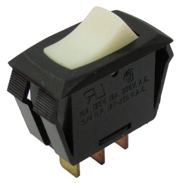 GRB203B801BRRN5 CW Industries – Price, Stock & Datasheet