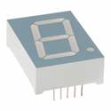LDT-C512RI Lumex Opto/Components Inc. – Price, Stock & Datasheet