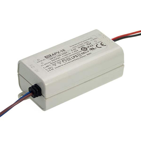 TSP-BCM24 Traco Power – Price, Stock & Datasheet