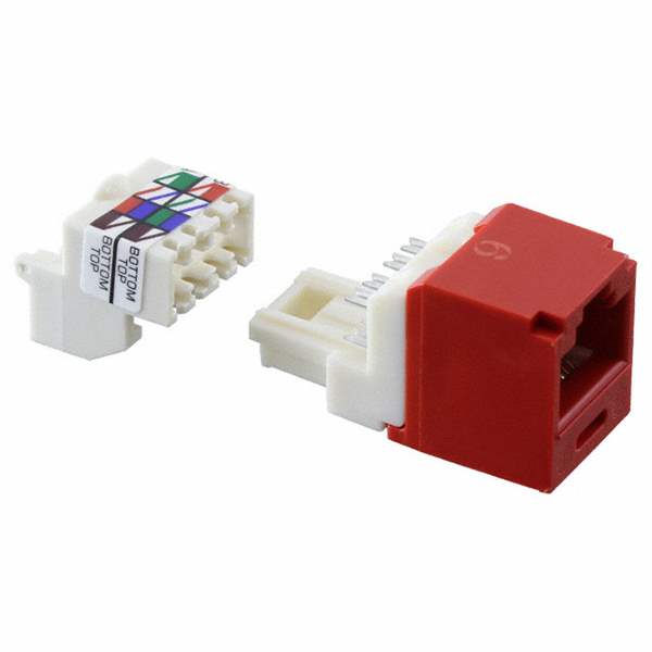 CJ588RDY Panduit Corp – Price, Stock & Datasheet