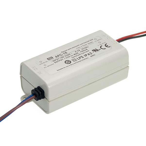 TSP 600-148 Traco Power – Price, Stock & Datasheet