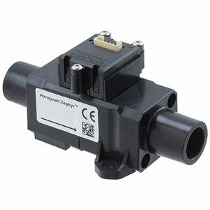 81529901 Crouzet USA – Price, Stock & Datasheet