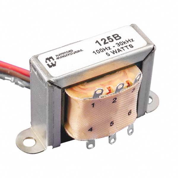 1750Y Hammond Manufacturing – Price, Stock & Datasheet