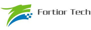 Picture for category Fortior Tech